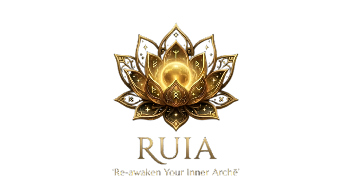 RUIA