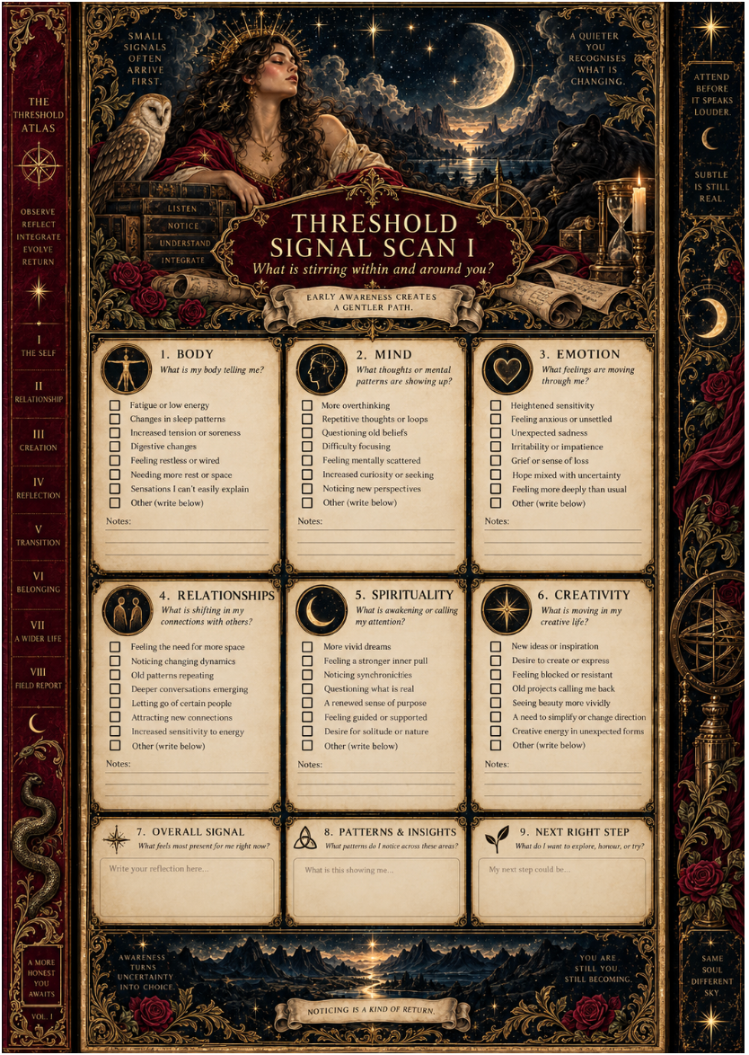 The Threshold Atlas - Image 5